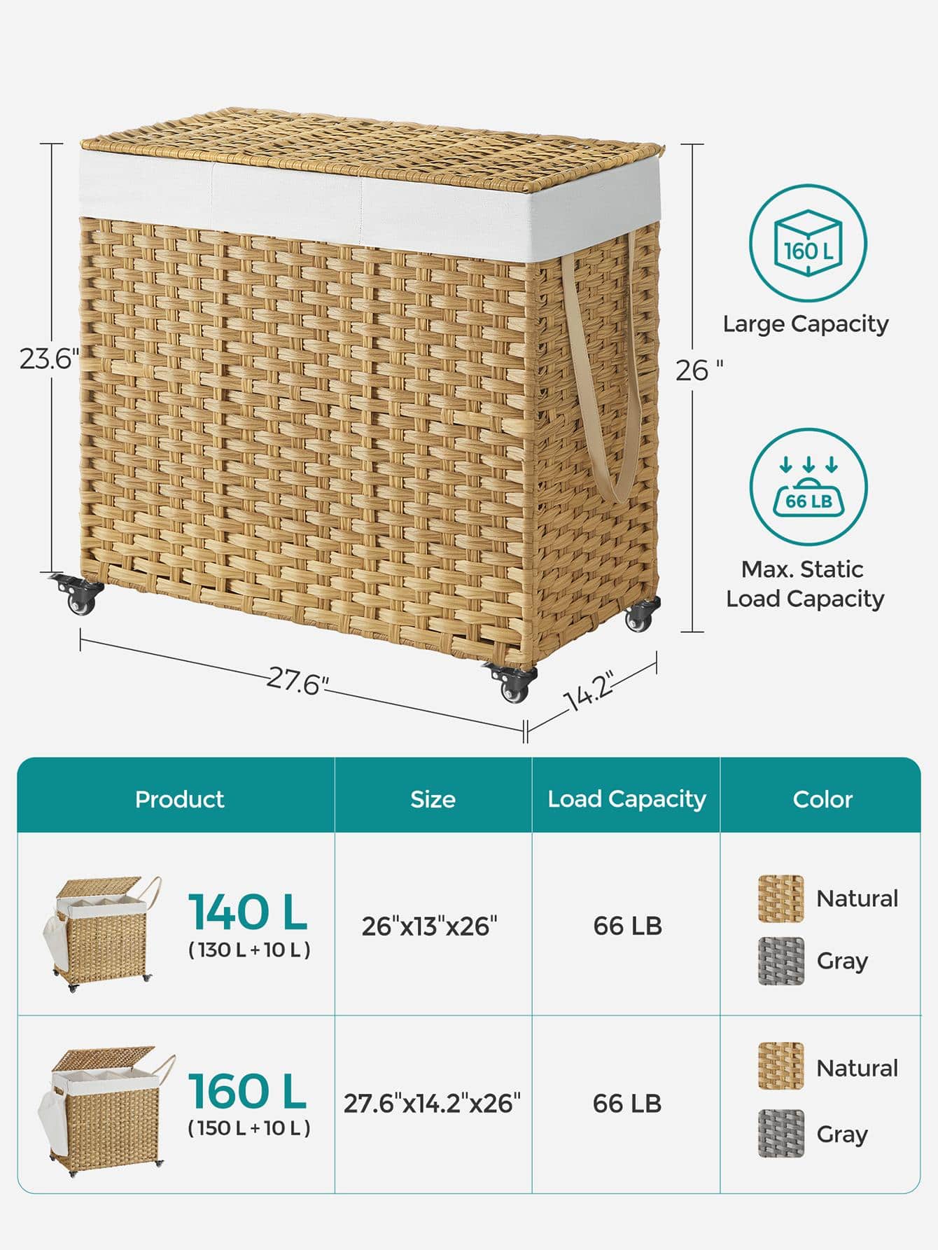 蓋付きランドリーバスケット、容量42.3ガロン（160リット - Rattan Plant Basket のレビューと価格